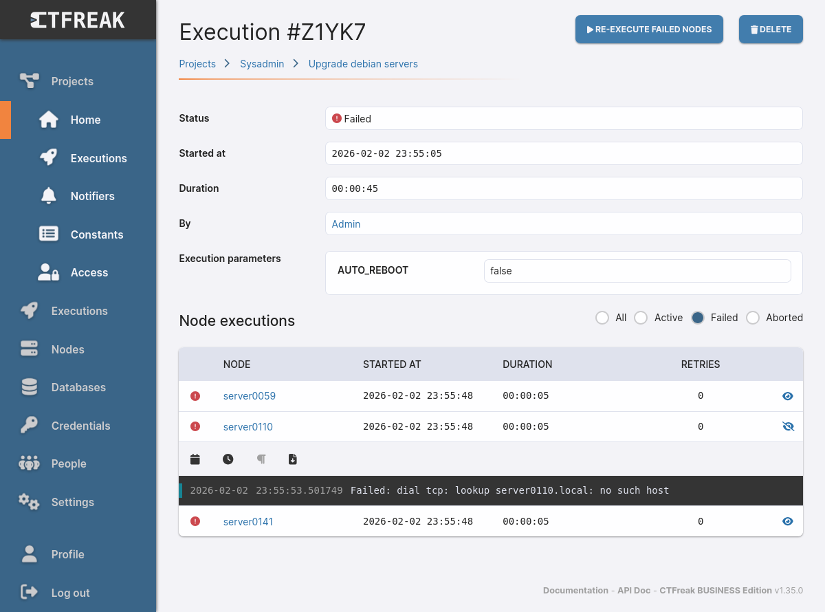 Failed node executions